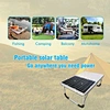 faltbare Solarmodule